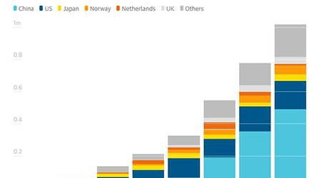 ��Ӯ���ޡ�bwin(�й���)Ψһ�ٷ���վ