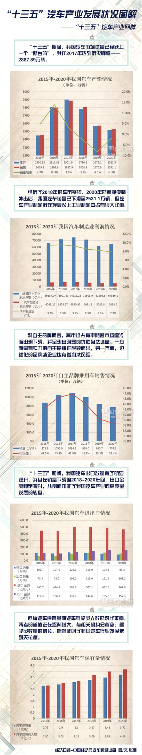 W020210205257943255733