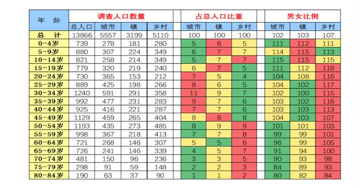 拦不住，新能源汽车要下乡